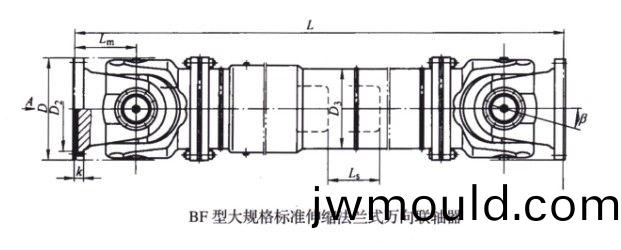 SWC-BF型大規(guī)格標準伸縮法蘭式萬向聯(lián)軸器 SWC-BF型大規(guī)格標準伸縮法蘭式萬向聯(lián)軸器