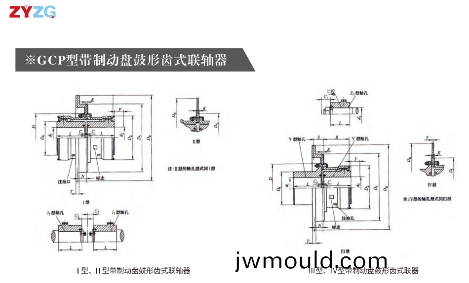 GCP  型帶制(zhi)動(dong)盤鼓形(xing)齒(chi)式聯(lián)軸器